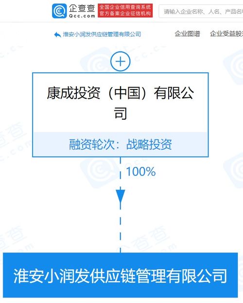 大潤發布局電商新篇章 成立小潤發供應鏈公司，拓展食品互聯網銷售