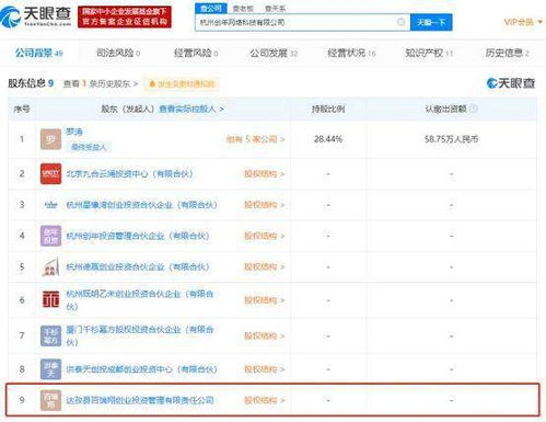 關(guān)聯(lián)公司入股網(wǎng)紅電商服務(wù)商卡美啦，加碼計算機(jī)軟硬件技術(shù)開發(fā)