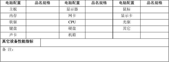 電腦零配件申購(gòu)單及電腦配件清單指南