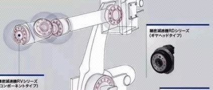 樹根薦讀 | 工業(yè)機(jī)器人知識最全介紹