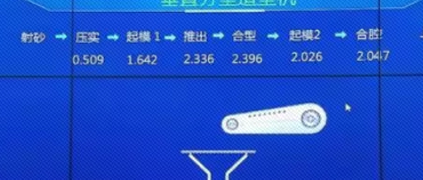 樹根互聯(lián)助力河北推動萬家企業(yè)上云 加速制造業(yè)轉(zhuǎn)型升級