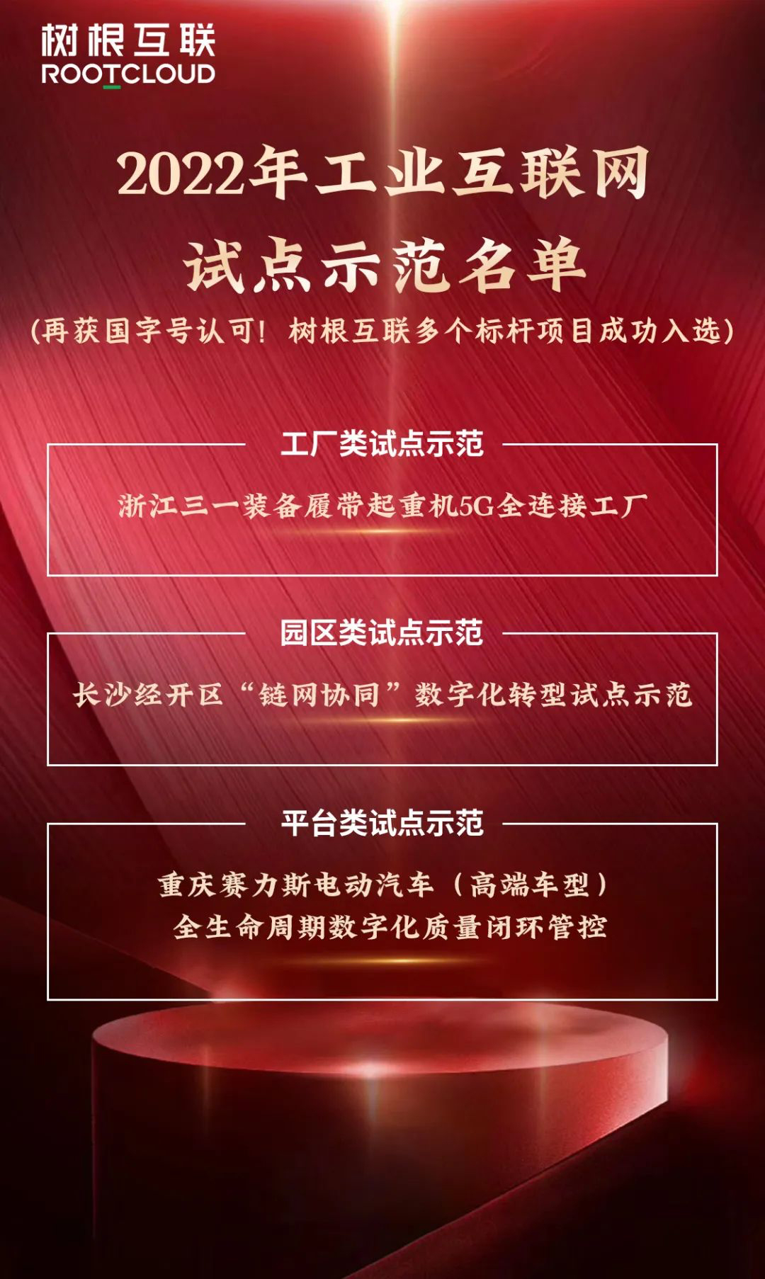 工業(yè)互聯(lián)網(wǎng)平臺