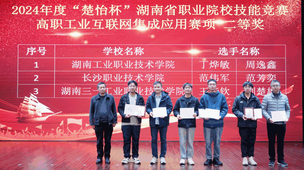 工業(yè)互聯(lián)網(wǎng)平臺