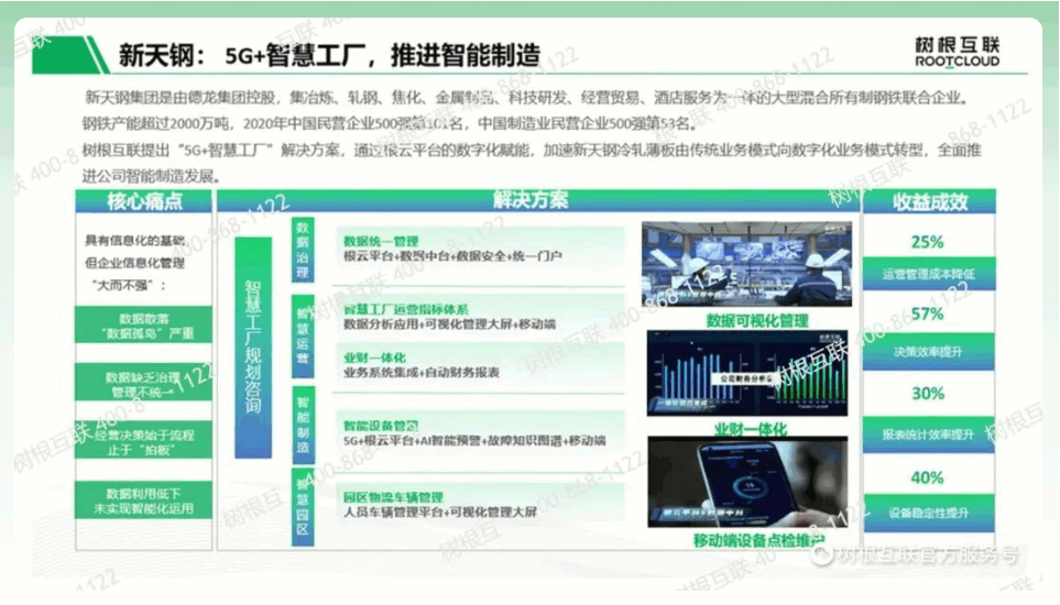 數(shù)據(jù)透明管理