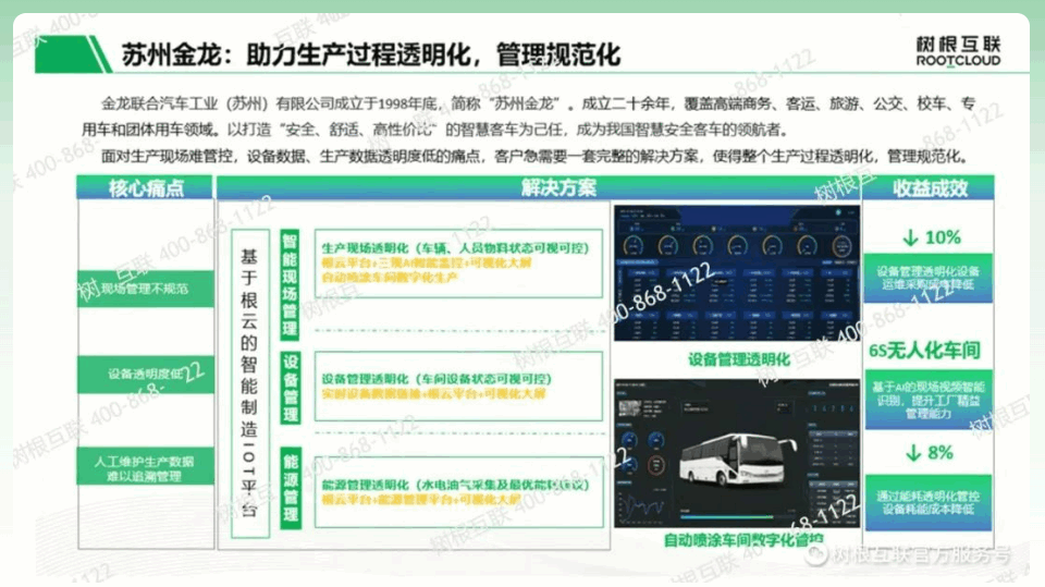 數(shù)據(jù)透明管理