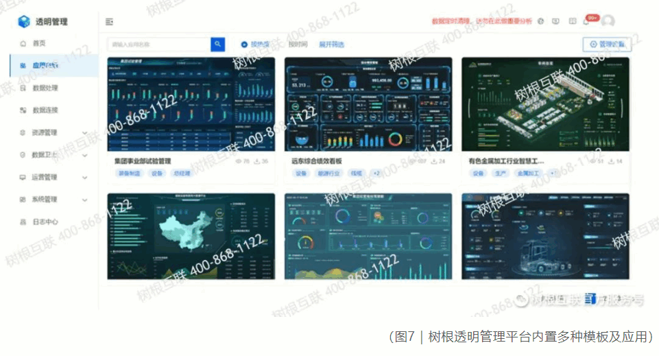 工業(yè)數(shù)據(jù)透明管理