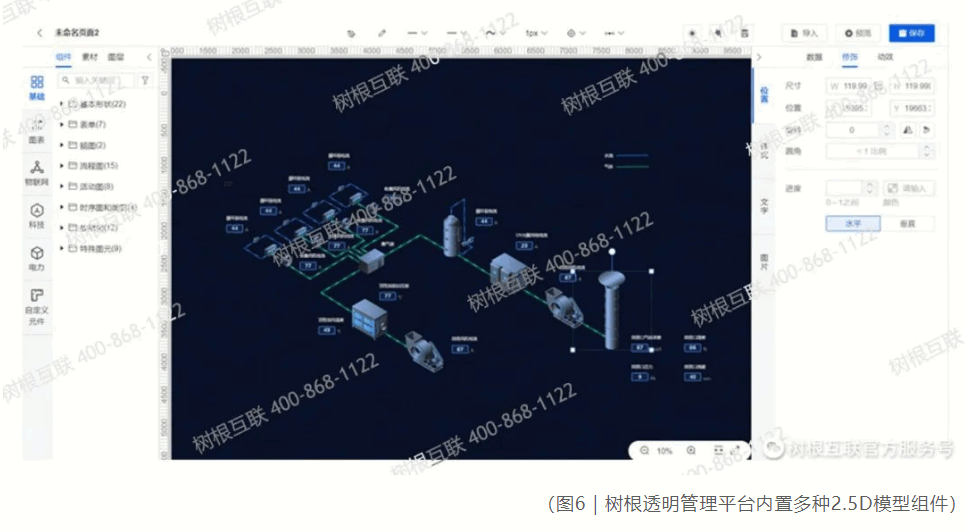 工業(yè)數(shù)據(jù)透明管理