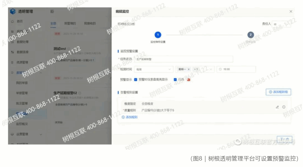 工業(yè)數(shù)據(jù)透明管理
