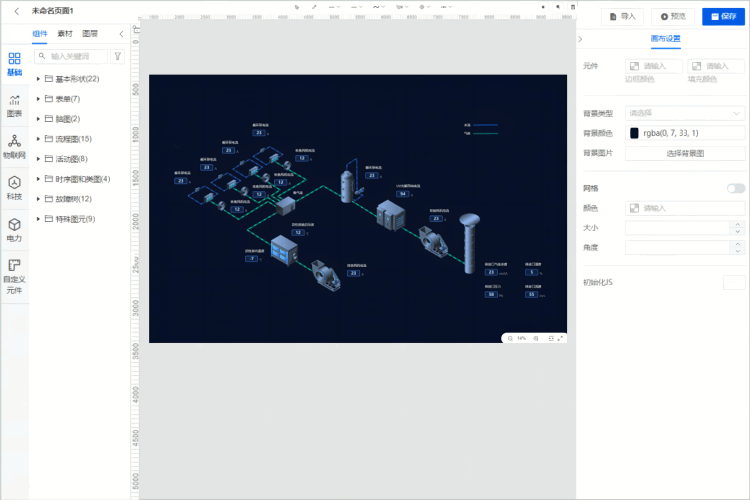 物聯(lián)數(shù)據(jù)呈現(xiàn)